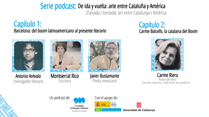 Capítulos del Podcast Fundación Catalunya-Amèrica